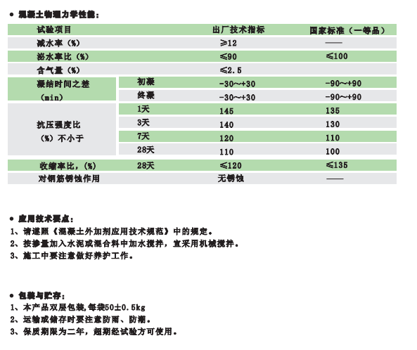 HM-3早強(qiáng)減水劑